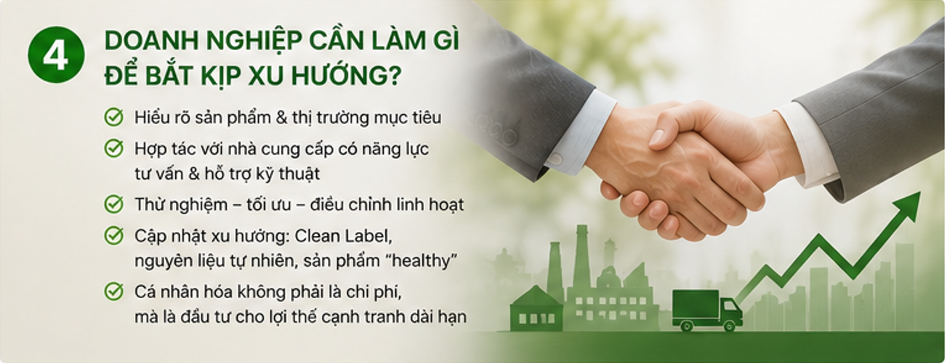 Doanh nghiệp cần làm gì để bắt kịp xu hướng?