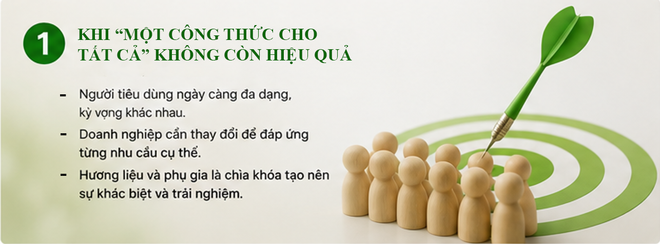 Khi "Một công thức cho tất cả" không còn hiêu quả